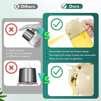 OilSpray Box PRO